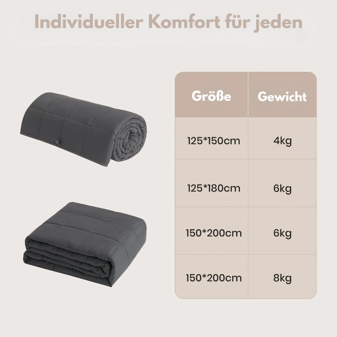 LuminaRest - Gewichtsdecke